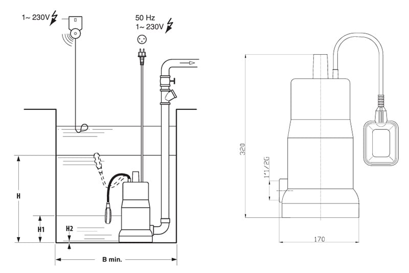 Wilo Initial Drain teknik belge