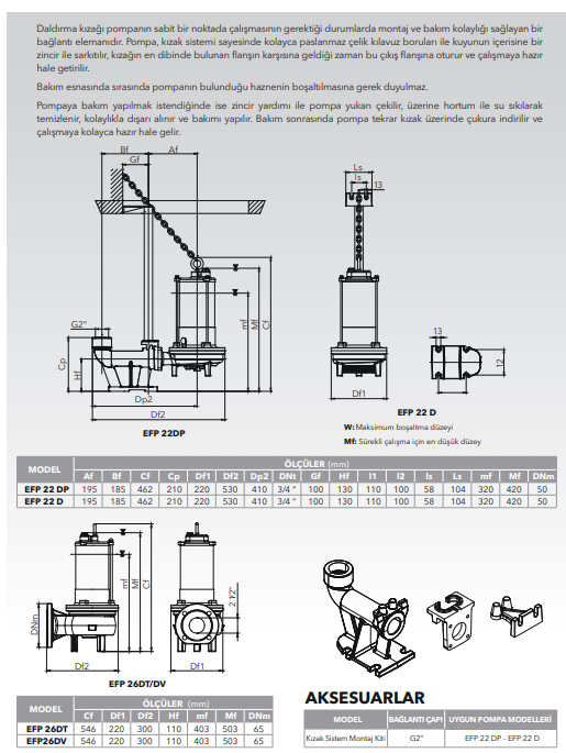 EFP 22DP teknik ölçü çizimi