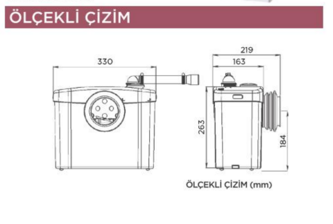 SANIFLO WC Öğütücü