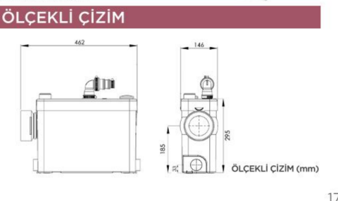 SANIPACK WC Öğütücü