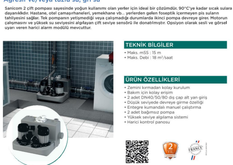 SANICOM 2 Gri Su Tahliye Ünitesi