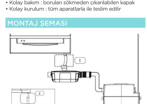 SANINEUTRAL Yoğuşma Suyu Nötralizasyon Ünitesi