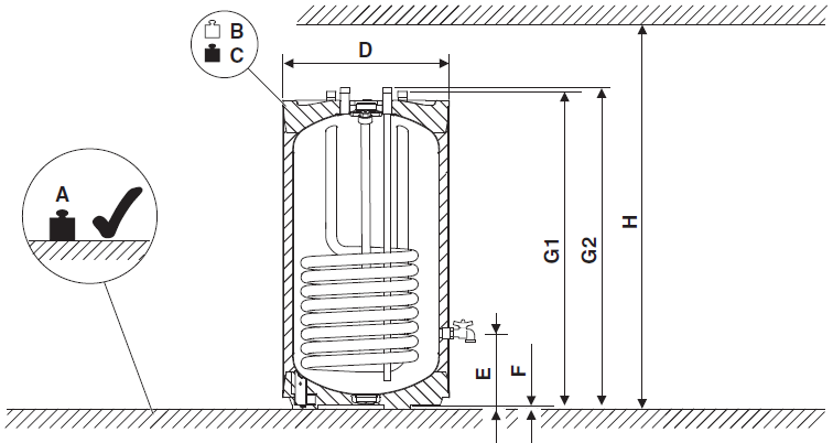 S120/5W Ölçüleri teknik çizimi