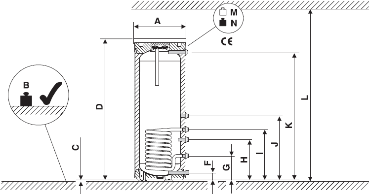 SU120/5W — SU200/5W Ölçüleri teknik çizimi